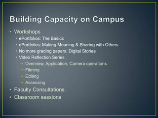 • Workshops
  •   ePortfolios: The Basics
  •   ePortfolios: Making Meaning & Sharing with Others
  •   No more grading papers: Digital Stories
  •   Video Reflection Series
       • Overview, Application, Camera operations
       • Filming
       • Editing
       • Assessing
• Faculty Consultations
• Classroom sessions
 