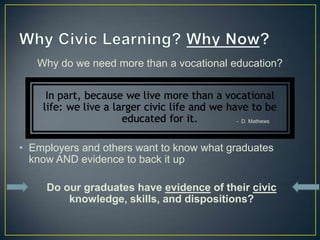 Why do we need more than a vocational education?




                                          - D. Mathews




• Employers and others want to know what graduates
  know AND evidence to back it up

     Do our graduates have evidence of their civic
         knowledge, skills, and dispositions?
 