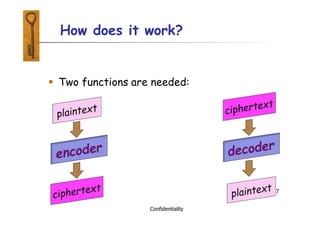 Confidentiality
7
How does it work?
 Two functions are needed:
 