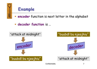 Example
 encoder function is next letter in the alphabet
 decoder function is …
“attack at midnight”
Confidentiality 7
“buubdl bu njeojhiu”
“buubdl bu njeojhiu”
“attack at midnight”
 