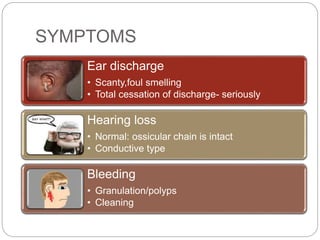 SYMPTOMS
Ear discharge
• Scanty,foul smelling
• Total cessation of discharge- seriously
Hearing loss
• Normal: ossicular chain is intact
• Conductive type
Bleeding
• Granulation/polyps
• Cleaning
 