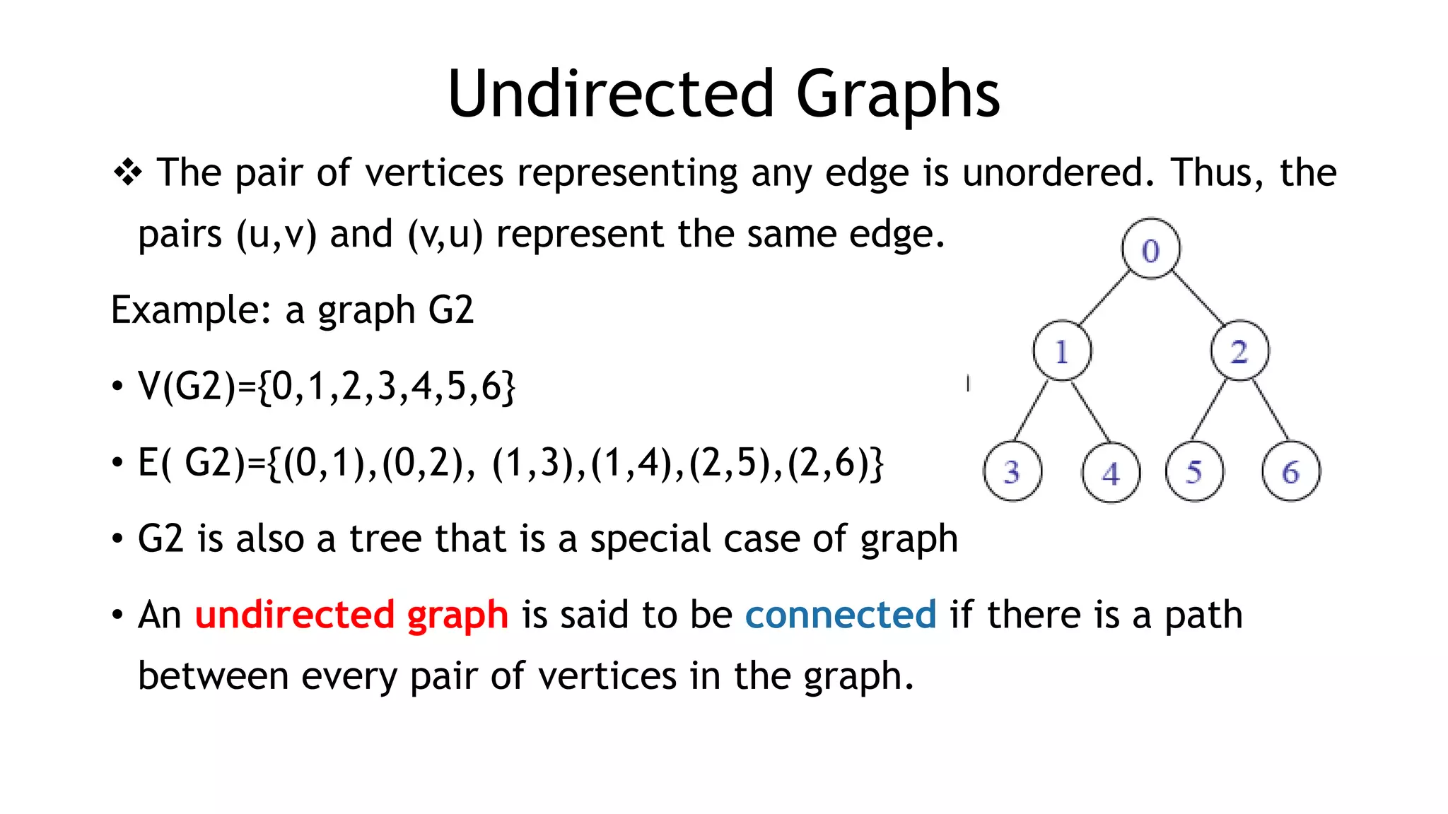 Undirected Graphs
 The pair of vertices representing any edge is unordered. Thus, the
pairs (u,v) and (v,u) represent the same edge.
Example: a graph G2
• V(G2)={0,1,2,3,4,5,6}
• E( G2)={(0,1),(0,2), (1,3),(1,4),(2,5),(2,6)}
• G2 is also a tree that is a special case of graph
• An undirected graph is said to be connected if there is a path
between every pair of vertices in the graph.
 