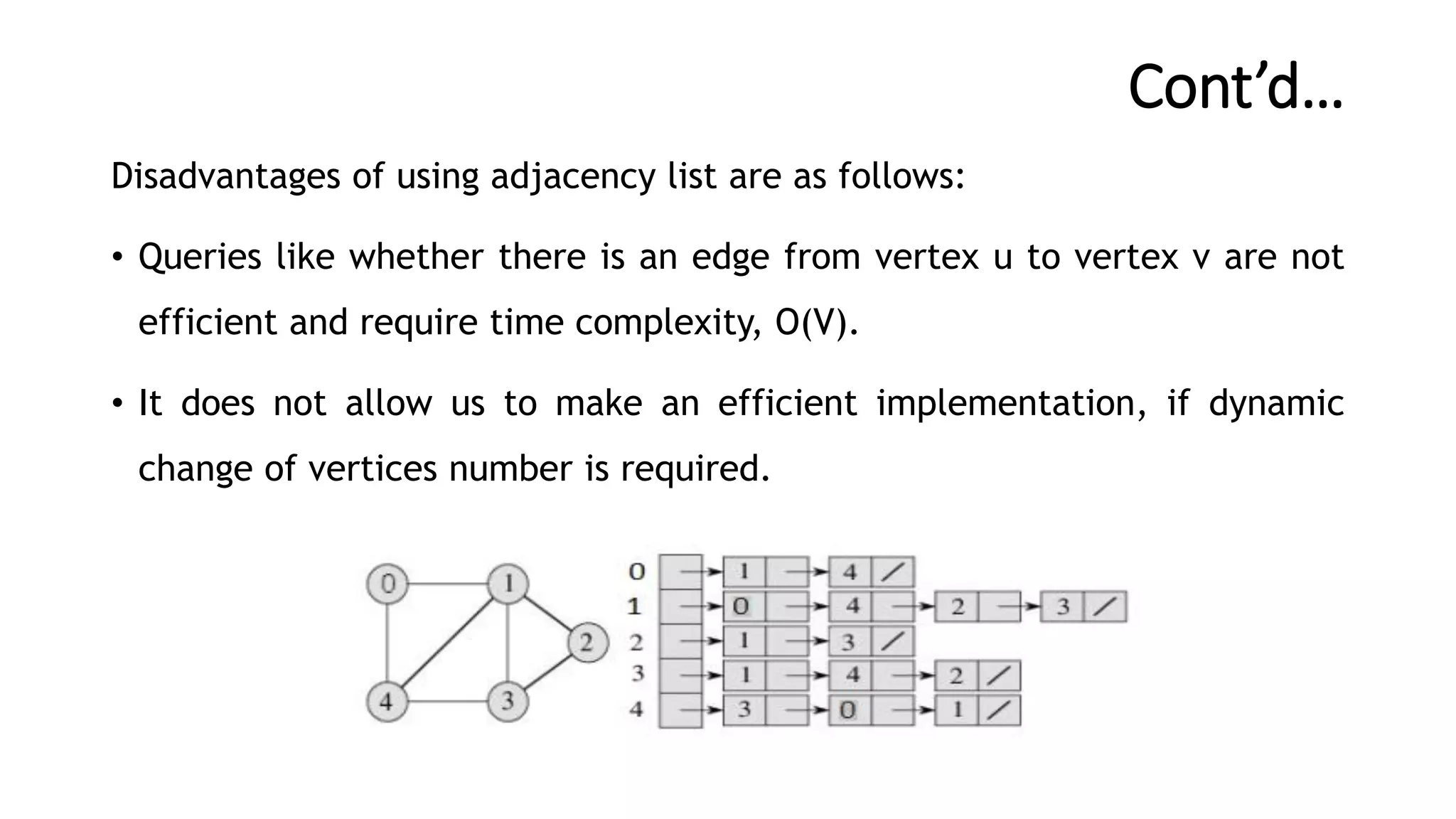 Cont’d…
Disadvantages of using adjacency list are as follows:
• Queries like whether there is an edge from vertex u to vertex v are not
efficient and require time complexity, O(V).
• It does not allow us to make an efficient implementation, if dynamic
change of vertices number is required.
 