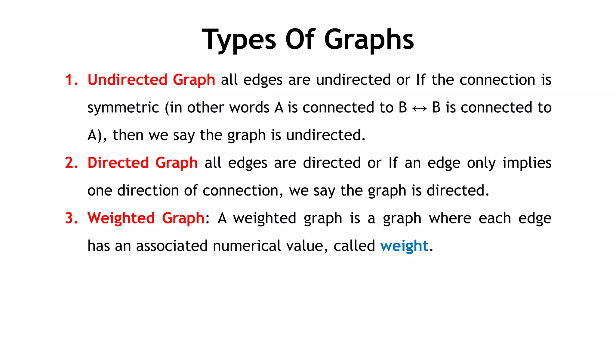 Types Of Graphs
1. Undirected Graph all edges are undirected or If the connection is
symmetric (in other words A is connected to B ↔ B is connected to
A), then we say the graph is undirected.
2. Directed Graph all edges are directed or If an edge only implies
one direction of connection, we say the graph is directed.
3. Weighted Graph: A weighted graph is a graph where each edge
has an associated numerical value, called weight.
 