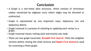 Conclusion
• A Graph is a non-linear data structure, which consists of vertices(or
nodes) connected by edges(or arcs) where edges may be directed or
undirected.
• Graph is represented by two important ways: Adjacency List and
Adjacency Matrix.
• Graph traversal is a process of checking or updating each vertex in a
graph.
• Graph traversal means visiting each and exactly one node.
• There are two graph traversals: Breadth first Search: Visits the neighbor
vertices before visiting the child vertices and Depth First Search:is used
for traversing a finite graph.
 