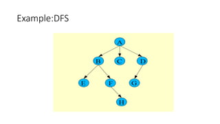 Example:DFS
 