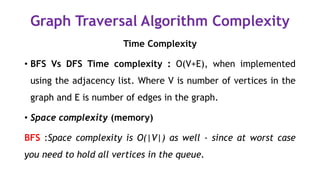 Graph Traversal Algorithm Complexity
Time Complexity
• BFS Vs DFS Time complexity : O(V+E), when implemented
using the adjacency list. Where V is number of vertices in the
graph and E is number of edges in the graph.
• Space complexity (memory)
BFS :Space complexity is O(|V|) as well - since at worst case
you need to hold all vertices in the queue.
 