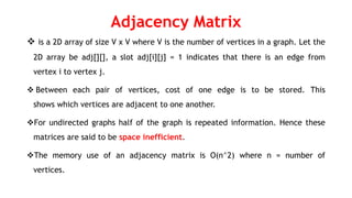 Adjacency Matrix
 is a 2D array of size V x V where V is the number of vertices in a graph. Let the
2D array be adj[][], a slot adj[i][j] = 1 indicates that there is an edge from
vertex i to vertex j.
 Between each pair of vertices, cost of one edge is to be stored. This
shows which vertices are adjacent to one another.
For undirected graphs half of the graph is repeated information. Hence these
matrices are said to be space inefficient.
The memory use of an adjacency matrix is O(n^2) where n = number of
vertices.
 
