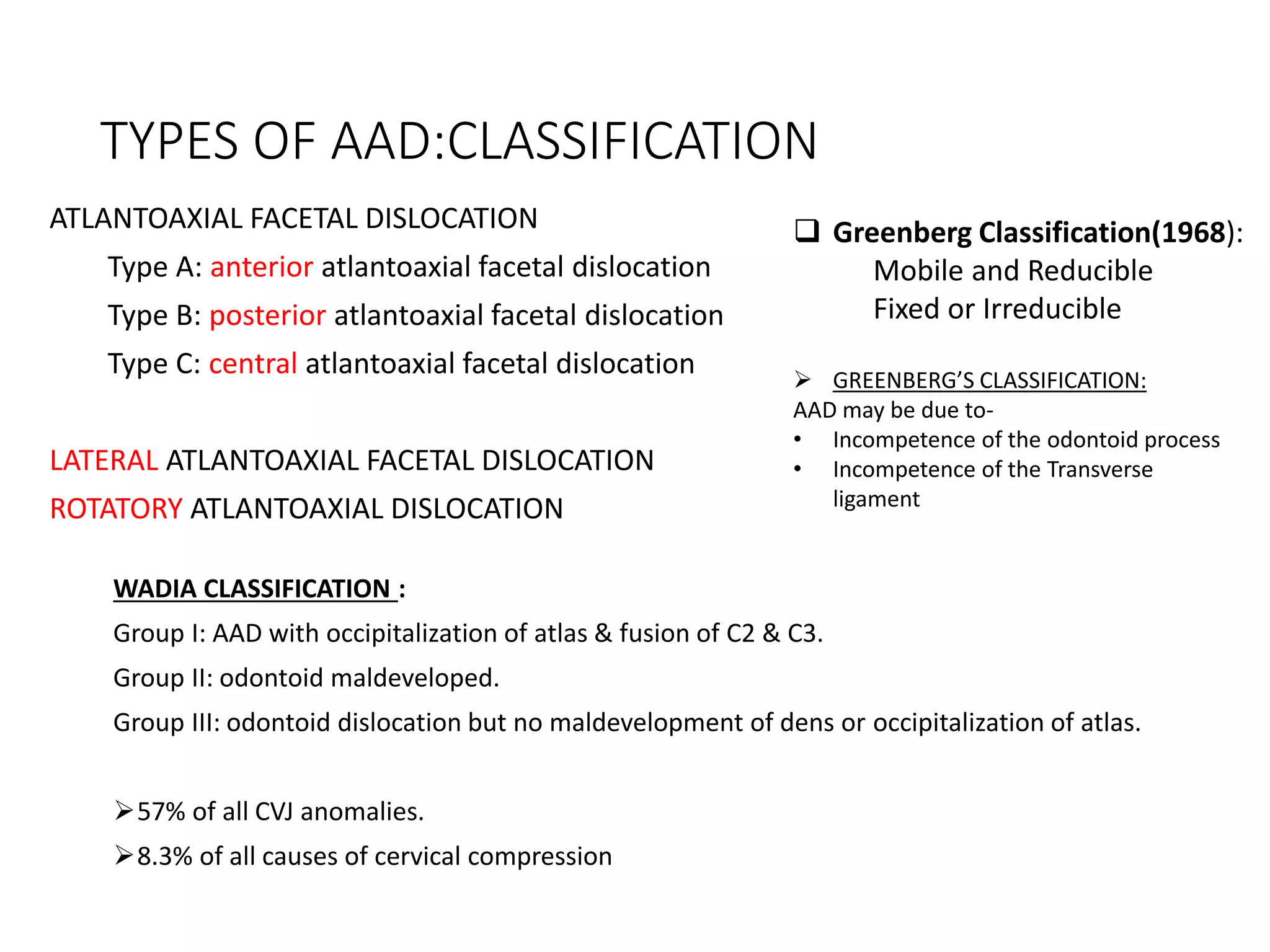 Aad Group. Examples Imaging Cervico-vertebral junction: AAD with BI .pptx