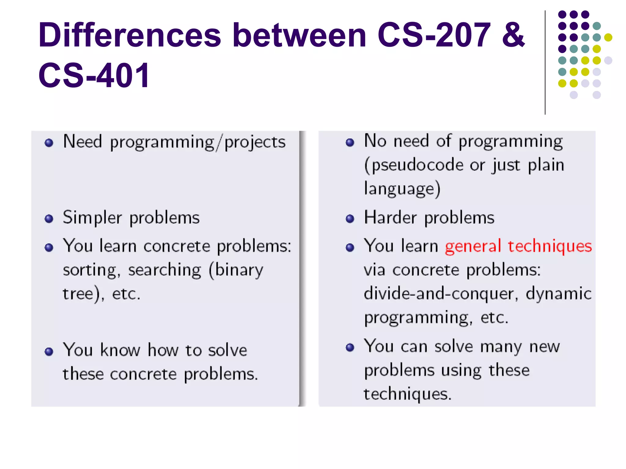 Differences between CS-207 &
CS-401
 
