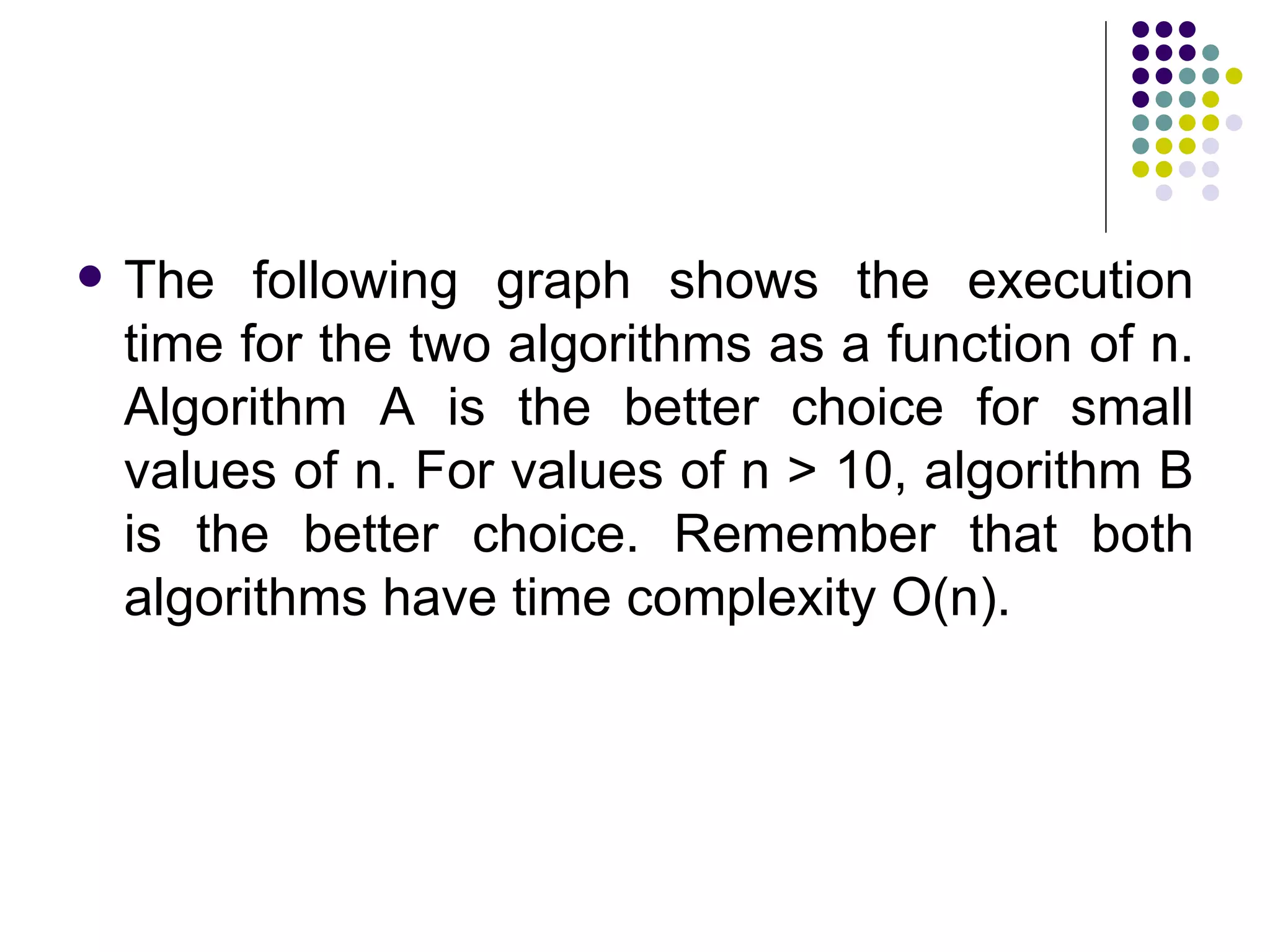    The following graph shows the execution
    time for the two algorithms as a function of n.
    Algorithm A is the better choice for small
    values of n. For values of n > 10, algorithm B
    is the better choice. Remember that both
    algorithms have time complexity O(n).
 