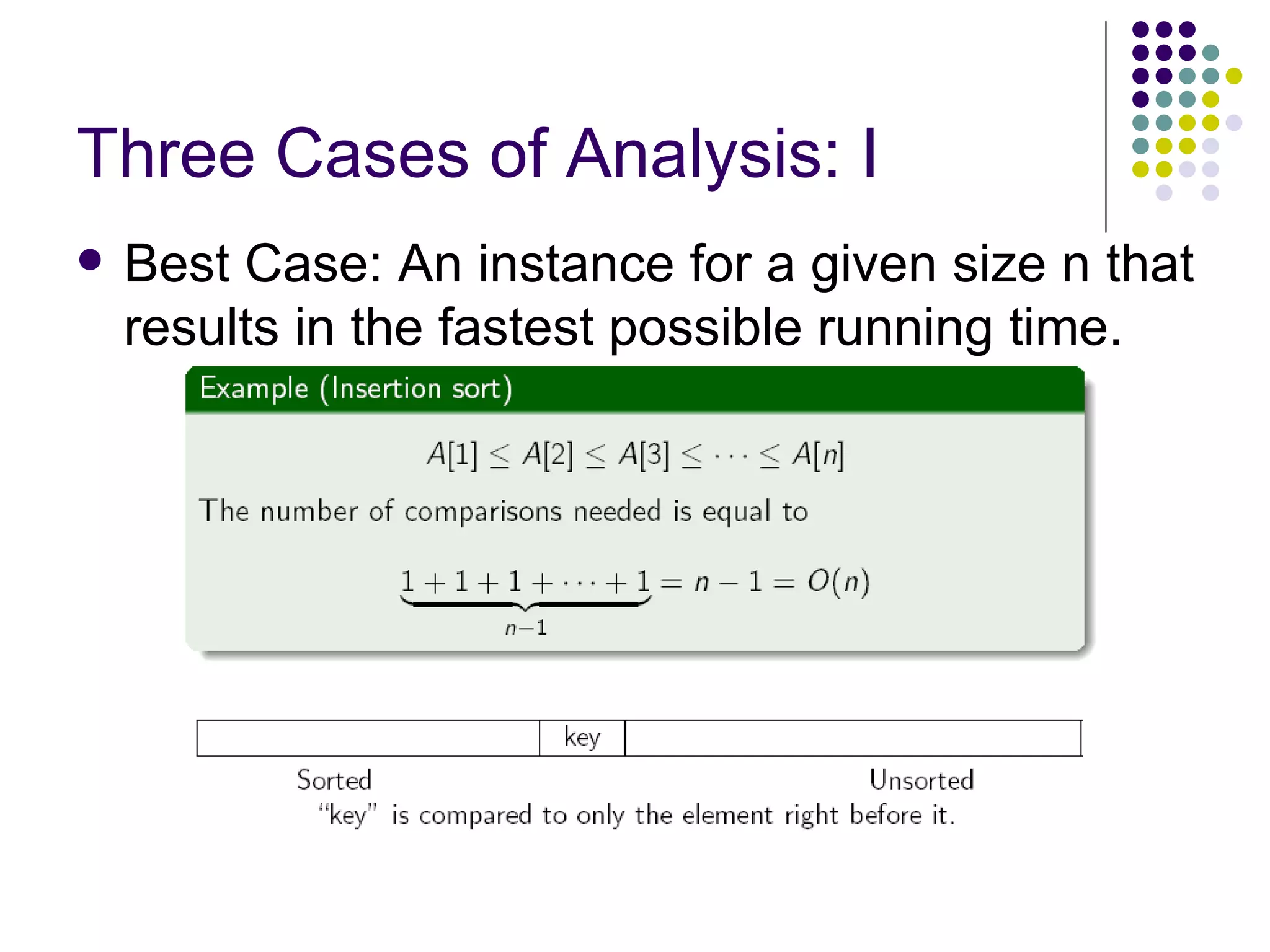 Three Cases of Analysis: I
   Best Case: An instance for a given size n that
    results in the fastest possible running time.
 
