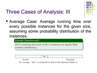 Three Cases of Analysis: III
   Average Case: Average running time over
    every possible instances for the given size,
    assuming some probability distribution of the
    instances.
 