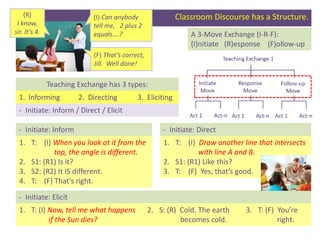 Classroom Discourse as Proposed in Birmingham School | PDF