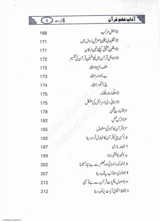 Presented by Ziaraat.Com
w
w
w
.ziaraat.com
Sabeel-e-Sakina
 