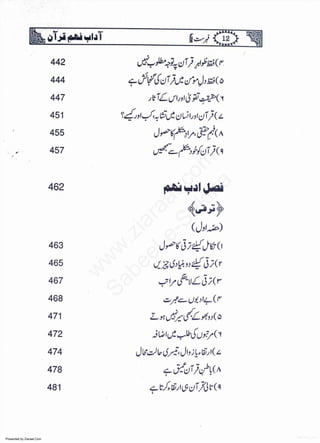 Presented by Ziaraat.Com
w
w
w
.ziaraat.com
Sabeel-e-Sakina
 