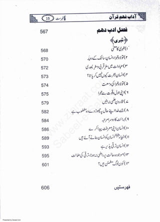 Presented by Ziaraat.Com
w
w
w
.ziaraat.com
Sabeel-e-Sakina
 