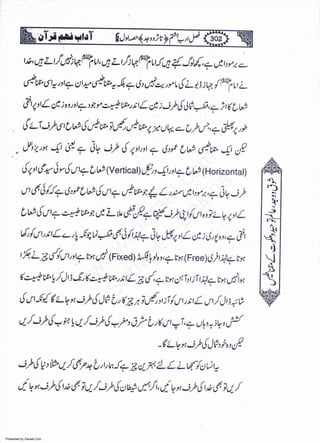 Presented by Ziaraat.Com
w
w
w
.ziaraat.com
Sabeel-e-Sakina
 