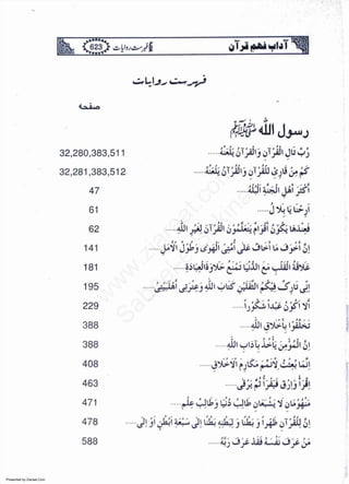 Presented by Ziaraat.Com
w
w
w
.ziaraat.com
Sabeel-e-Sakina
 