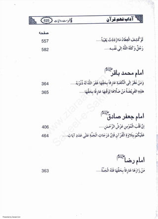 Presented by Ziaraat.Com
w
w
w
.ziaraat.com
Sabeel-e-Sakina
 