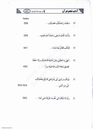 Presented by Ziaraat.Com
w
w
w
.ziaraat.com
Sabeel-e-Sakina
 