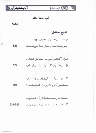 Presented by Ziaraat.Com
w
w
w
.ziaraat.com
Sabeel-e-Sakina
 