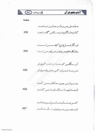 Presented by Ziaraat.Com
w
w
w
.ziaraat.com
Sabeel-e-Sakina
 