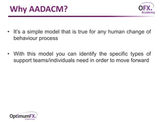 Why AADACM?
• It’s a simple model that is true for any human change of
behaviour process
• With this model you can identify the specific types of
support teams/individuals need in order to move forward
 
