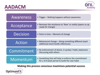 AADACM
• Trigger – Nothing happens without awarenessAwareness
• Removes the resistance to ‘Now’ or reality (opens us up
ready for change)Acceptance
• Point in time – Moment of changeDecision
• Behavioural change – doing something different (each
additional event builds references)Action
• Re-enforcement of desire. A symbol. Public statement.
Discussing with others.Commitment
• Something that will help re-enforce the commitment
for a 4-8 week period to build the new habitMomentum
Making this process conscious maximises potential success
 