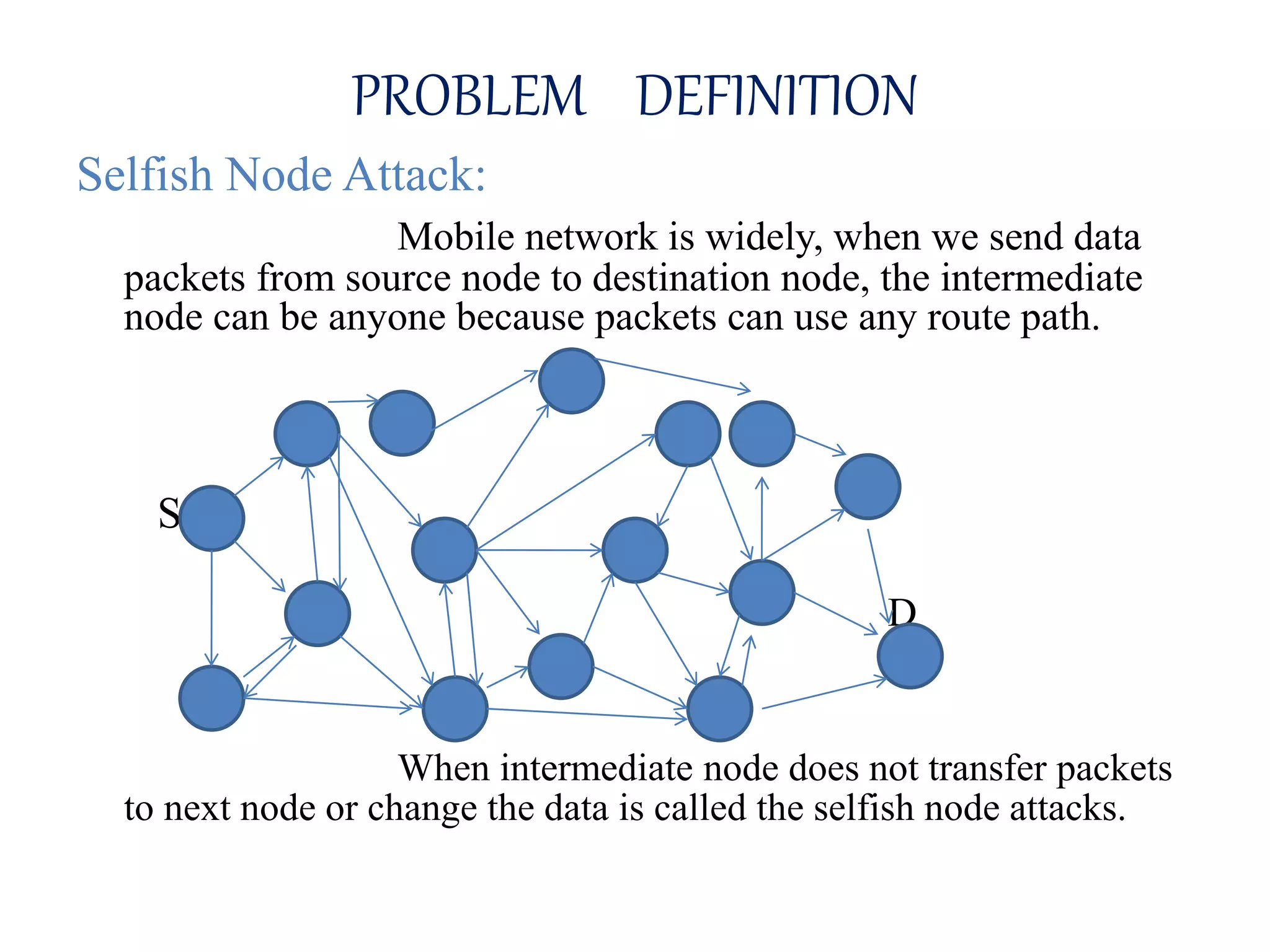 PROBLEM DEFINITION
Selfish Node Attack:
Mobile network is widely, when we send data
packets from source node to destination node, the intermediate
node can be anyone because packets can use any route path.
S
D
When intermediate node does not transfer packets
to next node or change the data is called the selfish node attacks.
 