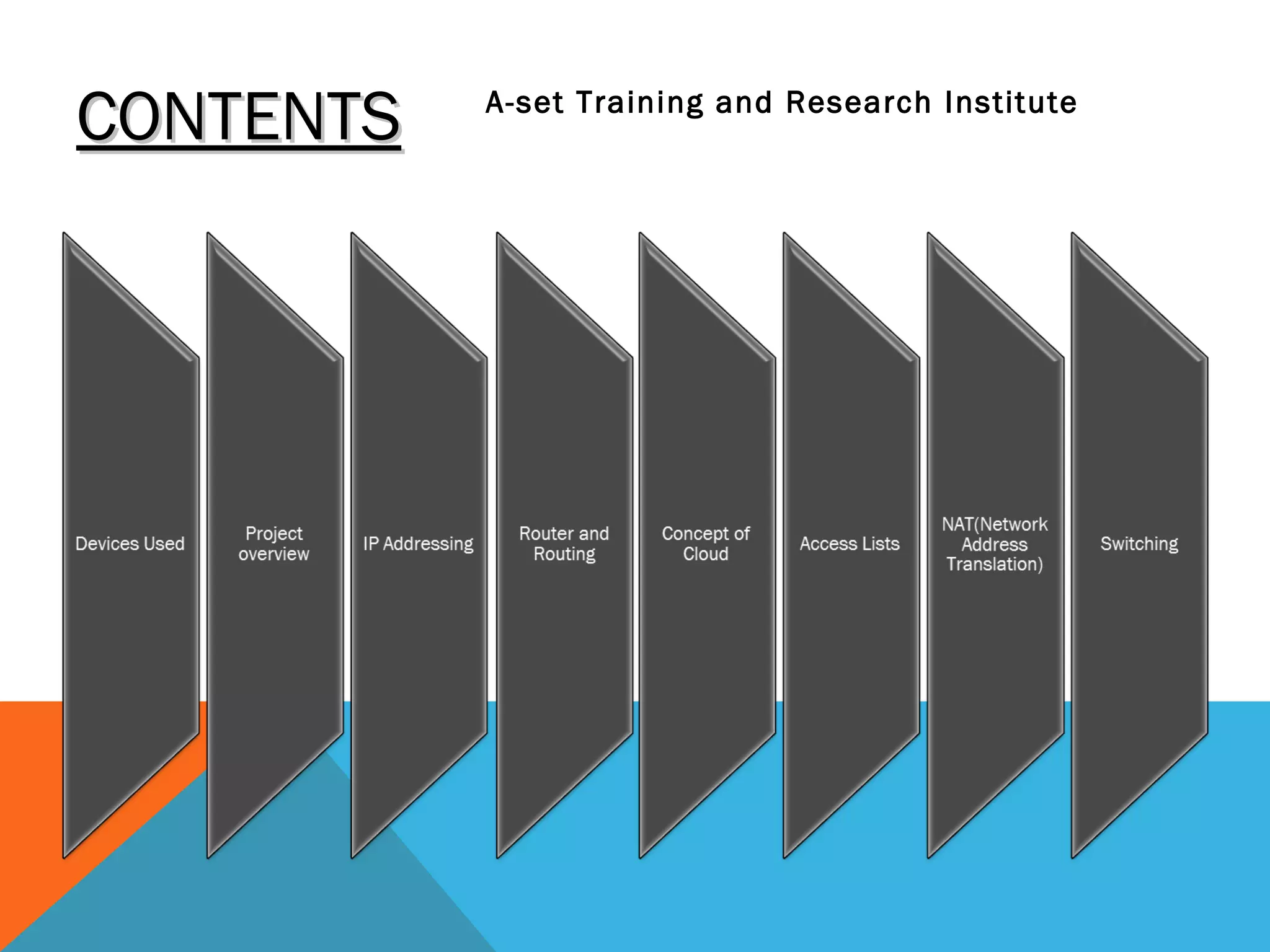 CONTENTSCONTENTS A-set Training and Research Institute
 