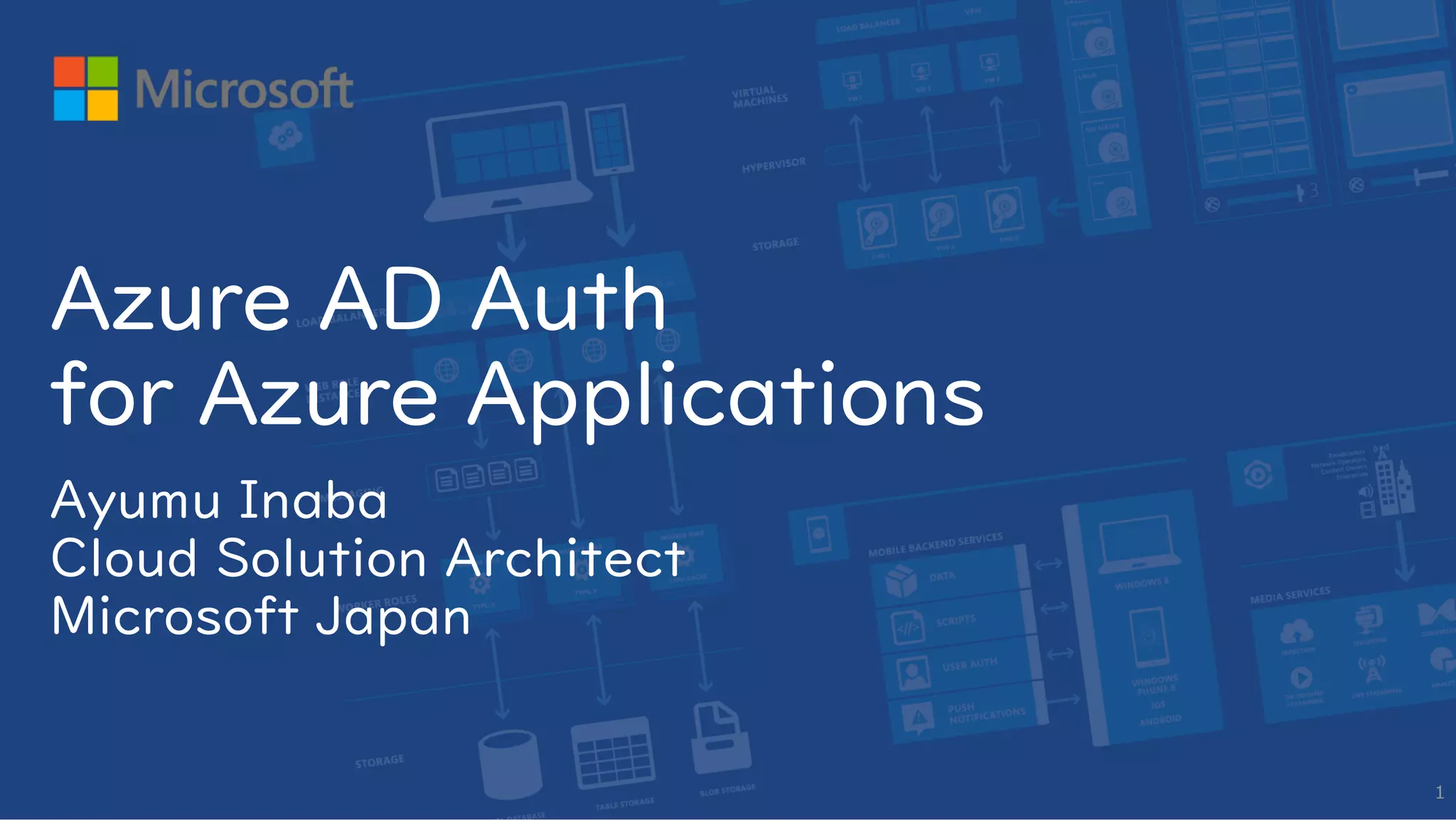 Ayumu Inaba
Cloud Solution Architect
Microsoft Japan
Azure AD Auth
for Azure Applications
1
 