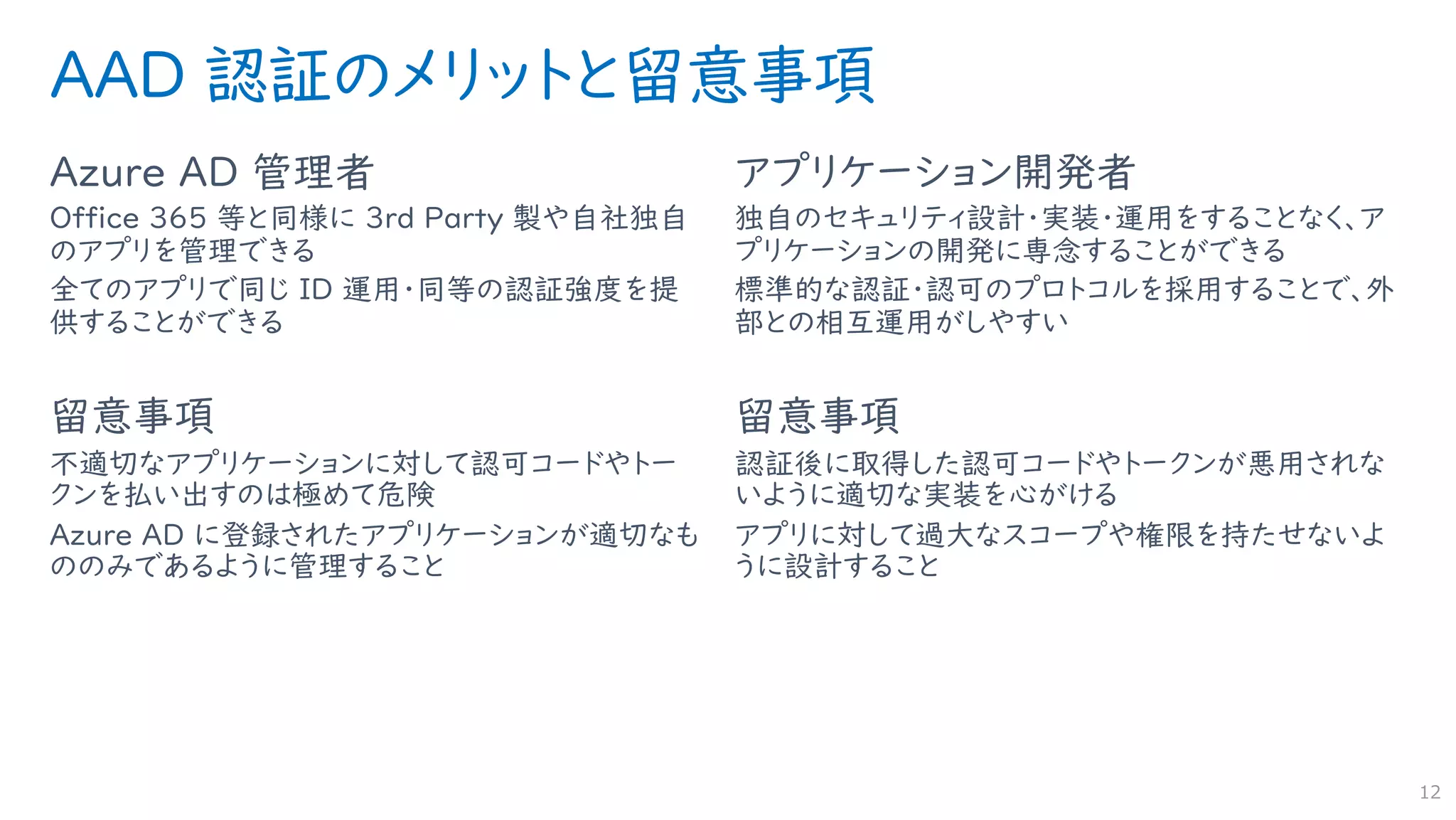 AAD 認証のメリットと留意事項
Azure AD 管理者
Office ３６５ 等と同様に ３rd Party 製や自社独自
のアプリを管理できる
全てのアプリで同じ ID 運用・同等の認証強度を提
供することができる
留意事項
不適切なアプリケーションに対して認可コードやトー
クンを払い出すのは極めて危険
Azure AD に登録されたアプリケーションが適切なも
ののみであるように管理すること
アプリケーション開発者
独自のセキュリティ設計・実装・運用をすることなく、ア
プリケーションの開発に専念することができる
標準的な認証・認可のプロトコルを採用することで、外
部との相互運用がしやすい
留意事項
認証後に取得した認可コードやトークンが悪用されな
いように適切な実装を心がける
アプリに対して過大なスコープや権限を持たせないよ
うに設計すること
12
 