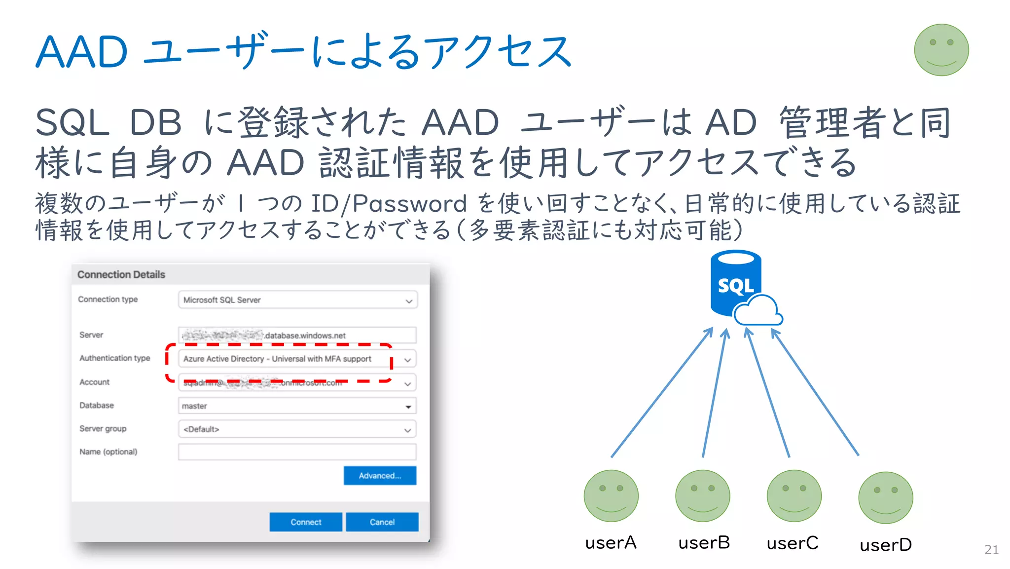 AAD ユーザーによるアクセス
SQL DB に登録された AAD ユーザーは AD 管理者と同
様に自身の AAD 認証情報を使用してアクセスできる
複数のユーザーが 1 つの ID/Password を使い回すことなく、日常的に使用している認証
情報を使用してアクセスすることができる（多要素認証にも対応可能）
21
 