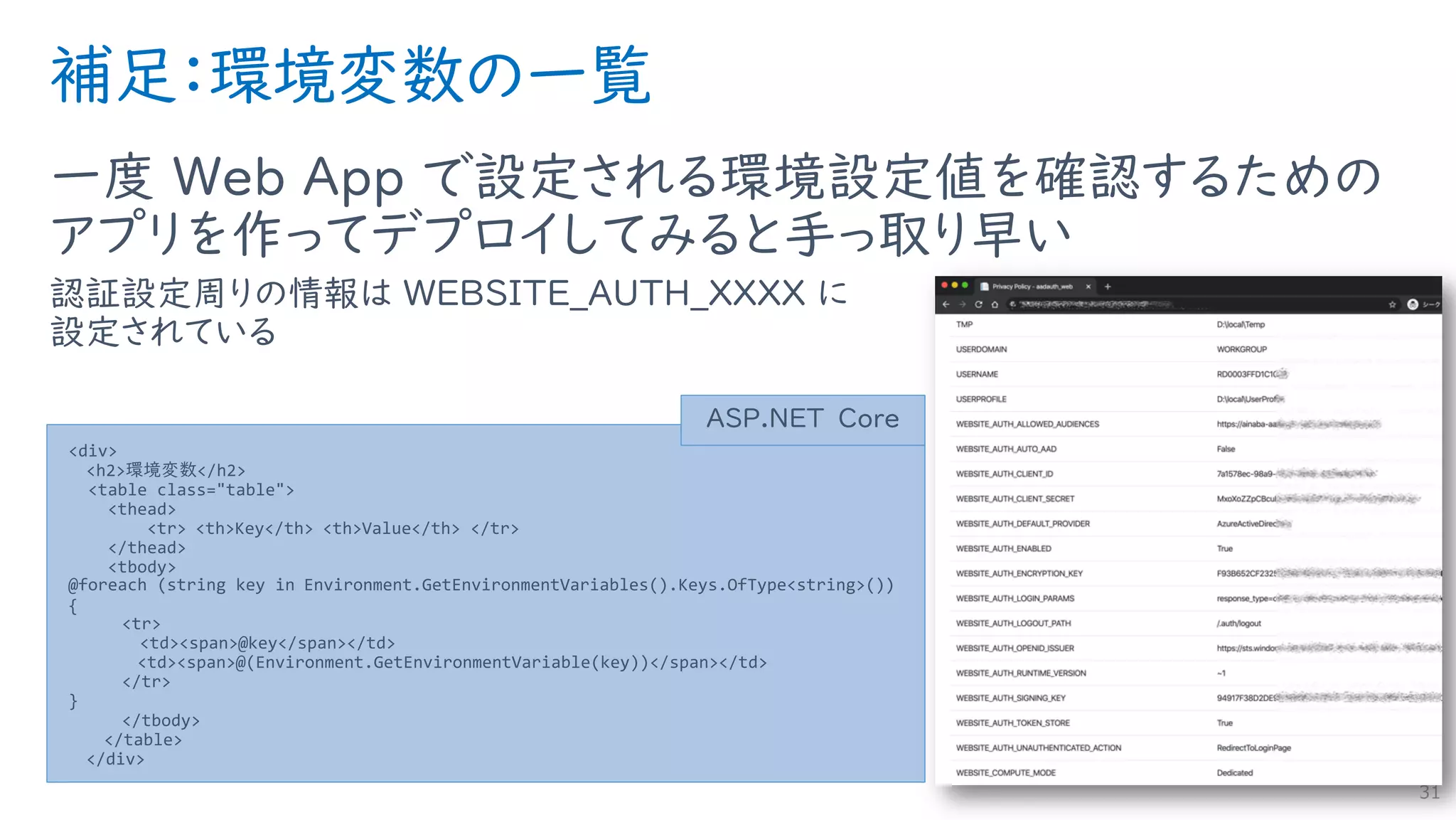 補足：環境変数の一覧
一度 Web App で設定される環境設定値を確認するための
アプリを作ってデプロイしてみると手っ取り早い
認証設定周りの情報は WEBSITE_AUTH_XXXX に
設定されている
31
<div>
<h2>環境変数</h2>
<table class="table">
<thead>
<tr> <th>Key</th> <th>Value</th> </tr>
</thead>
<tbody>
@foreach (string key in Environment.GetEnvironmentVariables().Keys.OfType<string>())
{
<tr>
<td><span>@key</span></td>
<td><span>@(Environment.GetEnvironmentVariable(key))</span></td>
</tr>
}
</tbody>
</table>
</div>
ASP.NET Core
 