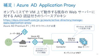 補足 ： Azure AD Application Proxy
オンプレミスでや VM 上で動作する既存の Web サーバーに
対する AAD 認証付きのリバースプロキシ
https://docs.microsoft.com/ja-jp/azure/active-directory/manage-
apps/application-proxy
Azure AD Premium P1 / P2 のライセンスが必要
15
コネクタからの
送信接続でトン
ネルを構築
Windows 統合認証
への変換も可能
 