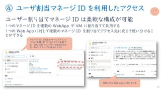④ ユーザ割当マネージ ID を利用したアクセス
ユーザー割り当てマネージ ID は柔軟な構成が可能
１つのマネージ ID を複数の WebApp や VM に割り当てて共用する
１つの Web App に対して複数のマネージ ID を割り当てアクセス先に応じて使い分けるこ
とができる
35
対象となる Web App に割り当てる
マネージ ID と同名のサービスプリンシ
パルが登録されているのでこの名前で
A) SQL DB のユーザーを作成するか
B) AAD グループに追加しておく
 