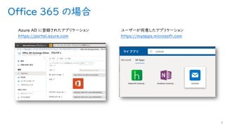 Office 365 の場合
7
https://portal.azure.com https://myapps.microsoft.com
 