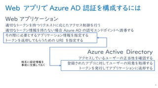 Web アプリで Azure AD 認証を構成するには
Web アプリケーション
適切なトークンを持つリクエストに応じたアクセス制御を行う
適切なトークン情報を持たない場合 Azure AD の認可エンドポイントへ誘導する
その際に必要とするアプリケーション情報を指定する
トークンを返却してもらうための URI を指定する
Azure Active Directory
アクセスしているユーザーの正当性を確認する
登録されたアプリに対してユーザーの同意を取得する
トークンを発行してアプリケーションに返却する
9
 