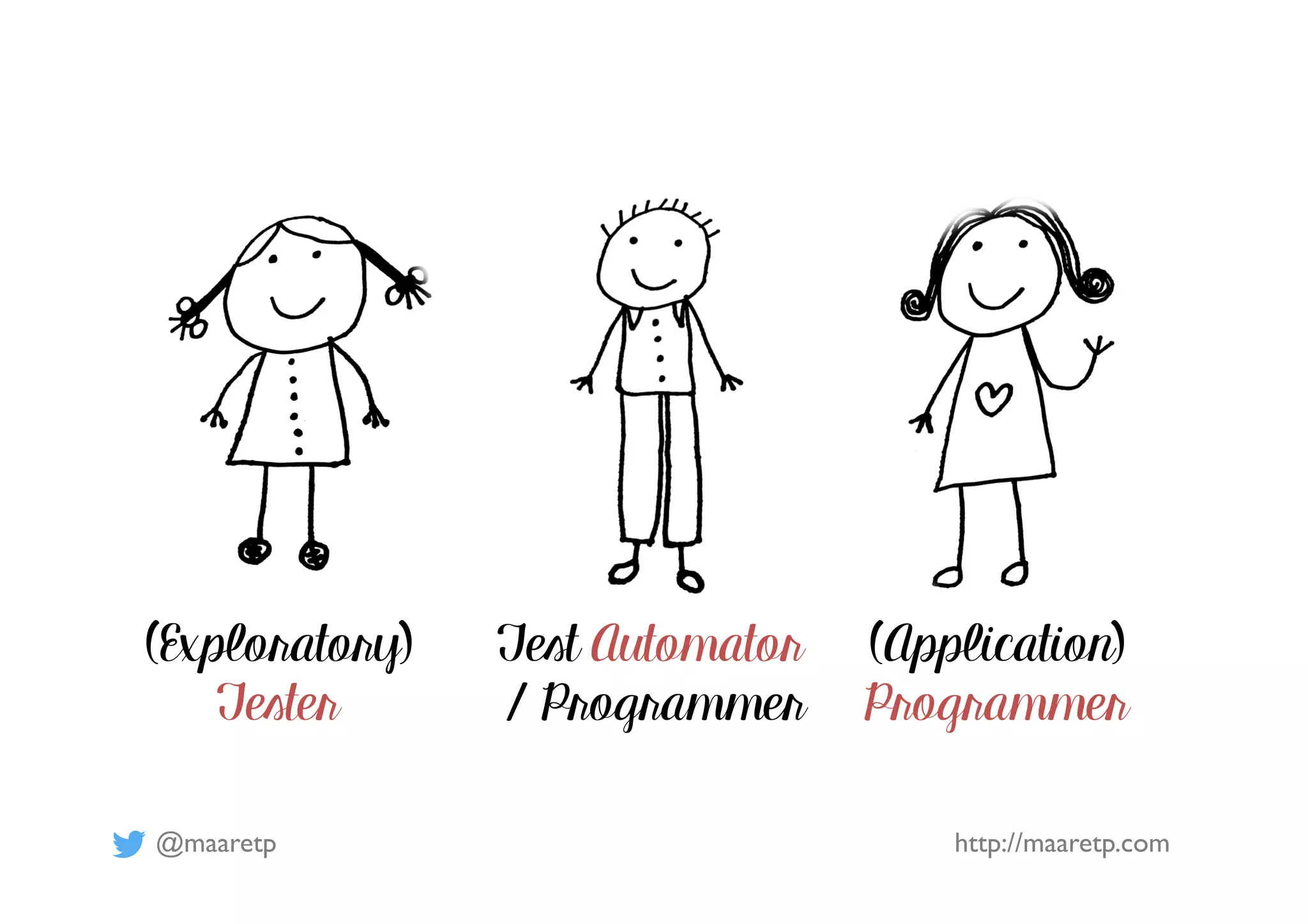 @maaretp http://maaretp.com
(Exploratory)
Tester
(Application)
Programmer
Test Automator
/ Programmer
 