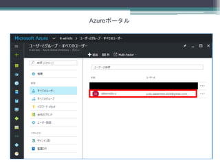 Azureポータル
 