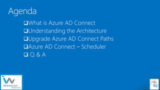 Sensitivity: Internal
Agenda
 