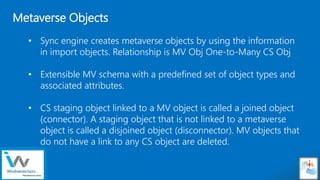 Sensitivity: Internal
Metaverse Objects
• Sync engine creates metaverse objects by using the information
in import objects. Relationship is MV Obj One-to-Many CS Obj
• Extensible MV schema with a predefined set of object types and
associated attributes.
• CS staging object linked to a MV object is called a joined object
(connector). A staging object that is not linked to a metaverse
object is called a disjoined object (disconnector). MV objects that
do not have a link to any CS object are deleted.
 