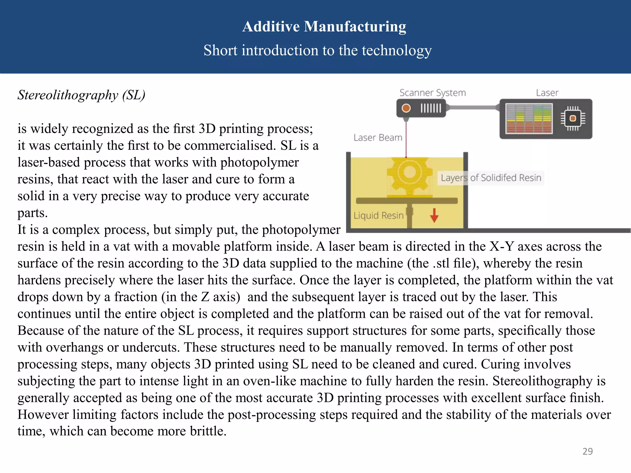 Additive manufacturing 3D Printing technology | PPTX