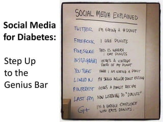 Social Media
for Diabetes:
Step Up
to the
Genius Bar
 