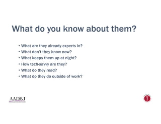 What do you know about them?
•  What are they already experts in?
•  What don’t they know now?
•  What keeps them up at night?
•  How tech-savvy are they?
•  What do they read?
•  What do they do outside of work?
 