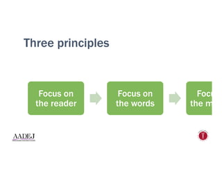 Three principles
Focus on
the reader
Focus on
the words
Focus
the med
 