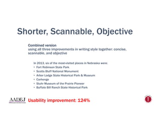 Shorter, Scannable, Objective
Combined version
using all three improvements in writing style together: concise,
scannable, and objective
In 2013, six of the most-visited places in Nebraska were:
•  Fort Robinson State Park
•  Scotts Bluff National Monument
•  Arbor Lodge State Historical Park & Museum
•  Carhenge
•  Stuhr Museum of the Prairie Pioneer
•  Buffalo Bill Ranch State Historical Park
Usability improvement: 124%
 