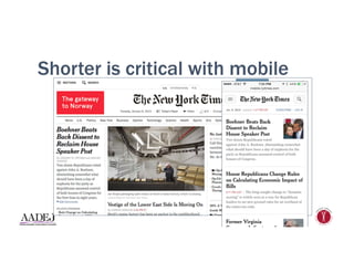 Shorter is critical with mobile
 