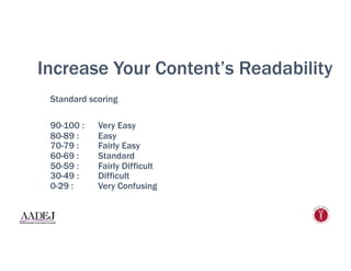 Increase Your Content’s Readability
Standard scoring
90-100 : Very Easy
80-89 : Easy
70-79 : Fairly Easy
60-69 : Standard
50-59 : Fairly Difficult
30-49 : Difficult
0-29 : Very Confusing
 